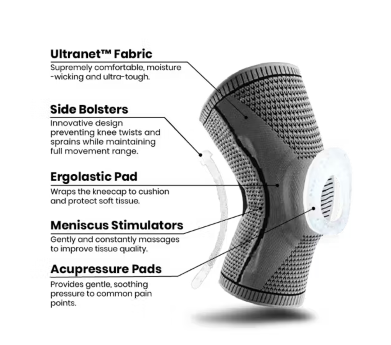 Ultimate Knee Elite™——KneeCompression Support Sleeve for Joint Bone Recovery Sports Exercise